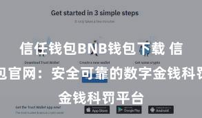 信任钱包BNB钱包下载 信任钱包官网：安全可靠的数字金钱科罚平台